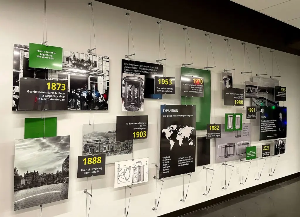 C1037 – Boon Edam Company History Timeline Display Suspended on Cable System