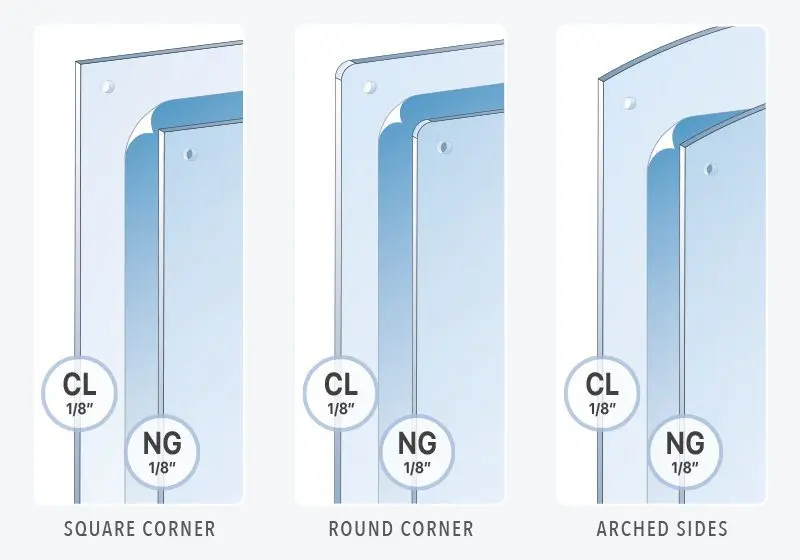 Acrylic Frame Styles — Corner Options | Nova Display Systems