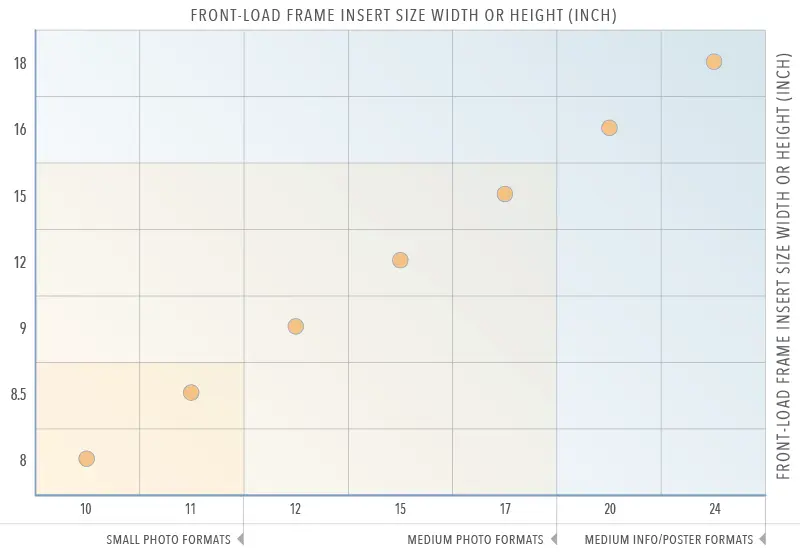 Hook-on Aluminum Frames — Standard Sizes | Nova Display Systems