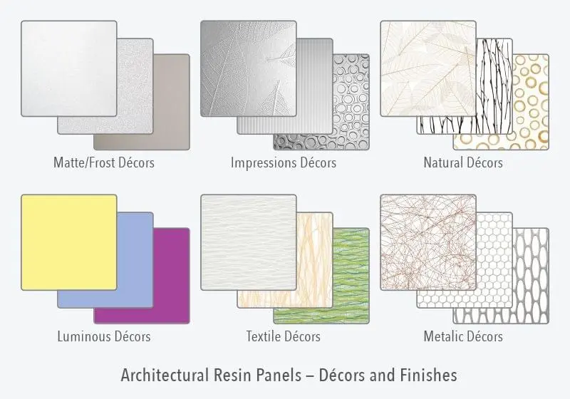 Architectural Resin Panels — Décors and Finishes | Nova Display Systems