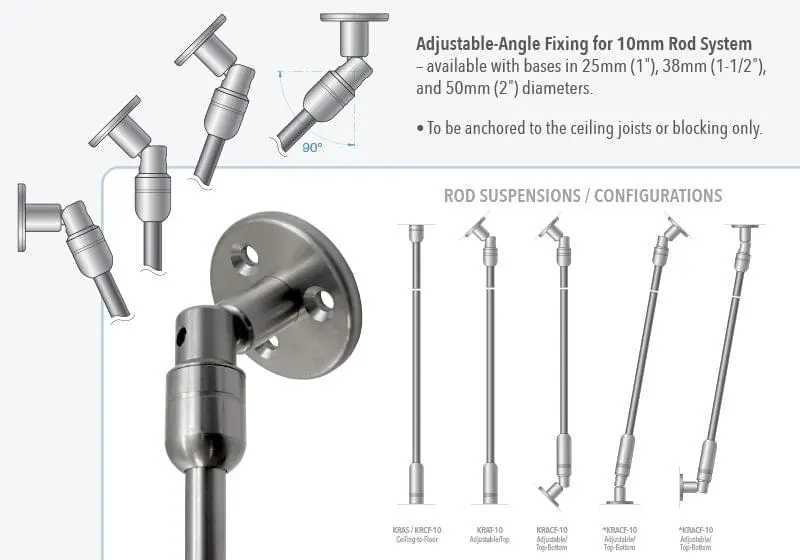Adjustable-Angle Fixings for Rod Systems | Nova Display Systems