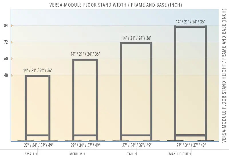 Versa-Module Floor Display — Standard Stand Sizes | Nova Display Systems