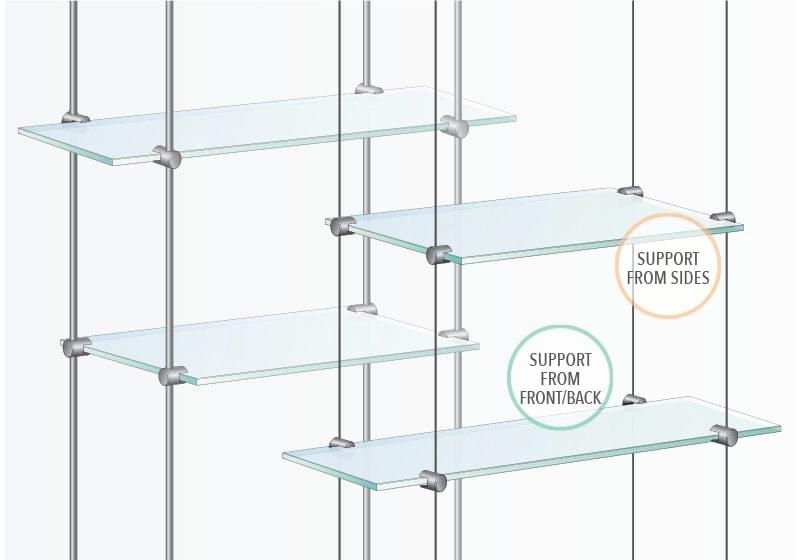 Acrylic/Glass Shelves Mounting — Hardware Options | Nova Display Systems