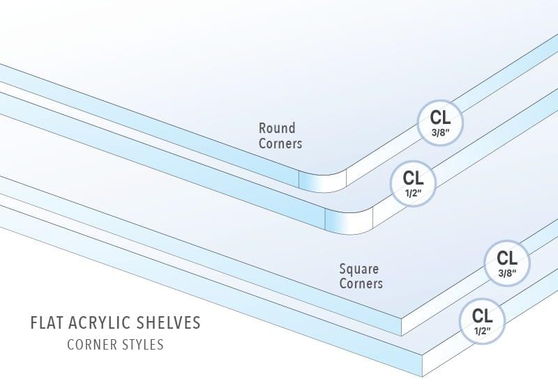 Acrylic Shelves — Corner and Edge Finish Options | Nova Display Systems