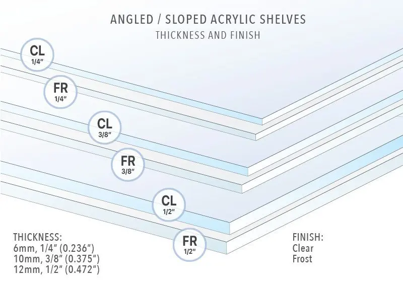 Acrylic Angled/Sloped Shelves Finish — Thickness and Material Type | Nova Display Systems