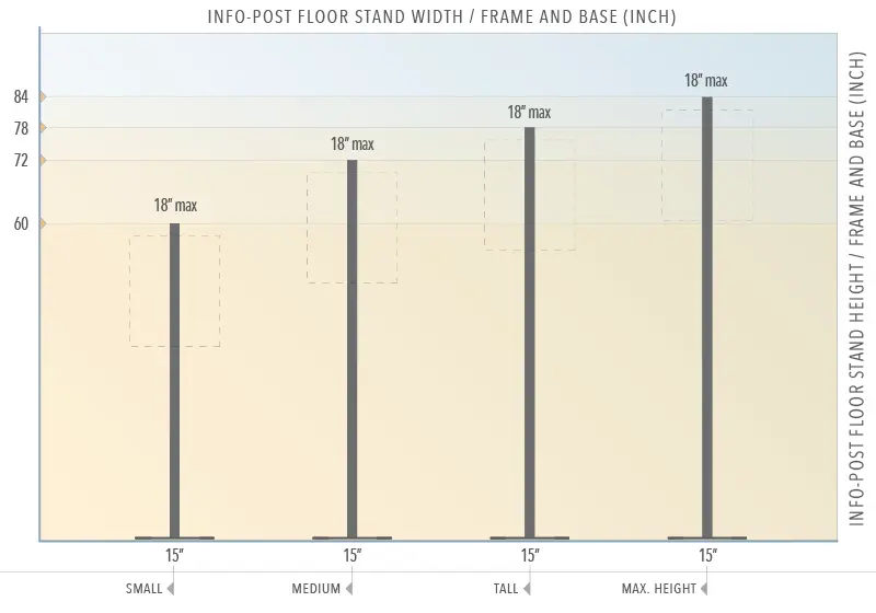 Info-Post Floor Display — Standard Stand Sizes | Nova Display Systems